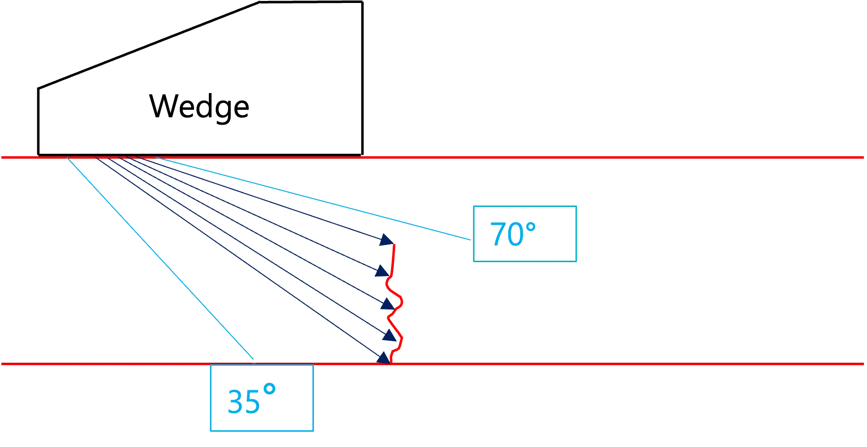 small-image Natural Defect