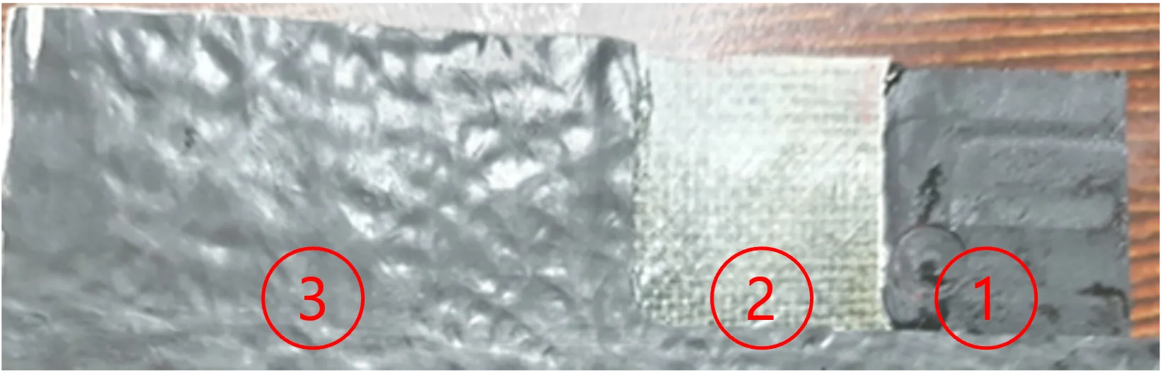 Sectorial Image Comparison