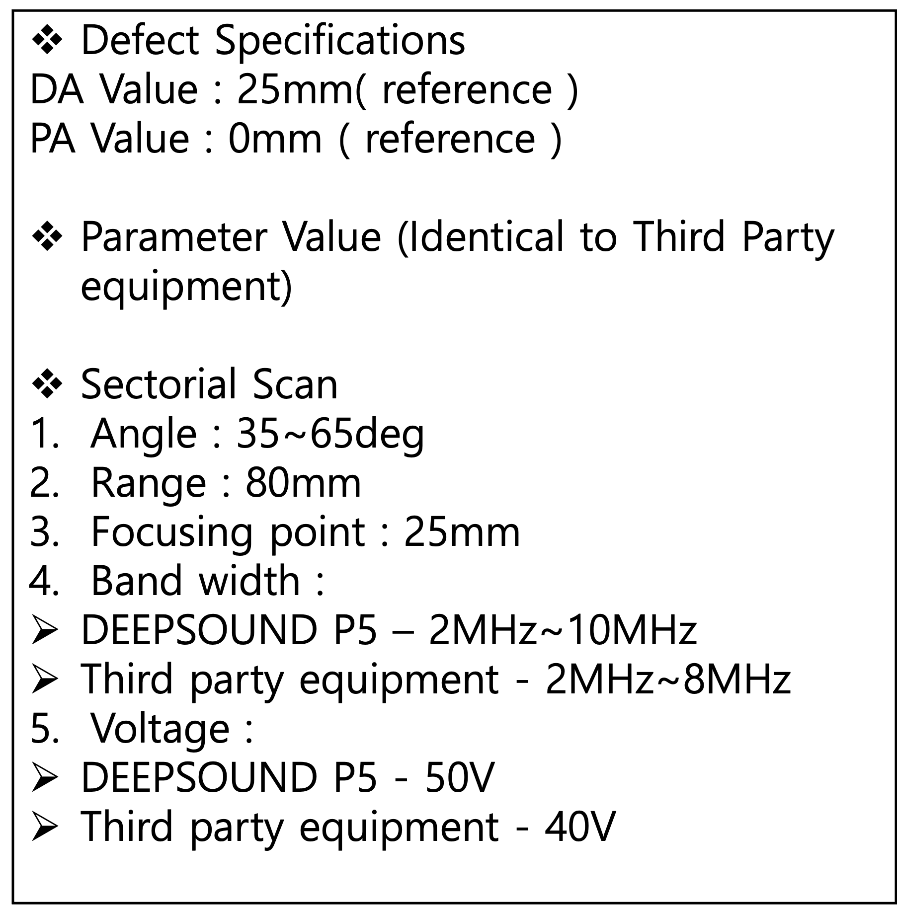 small-image Comparison Table