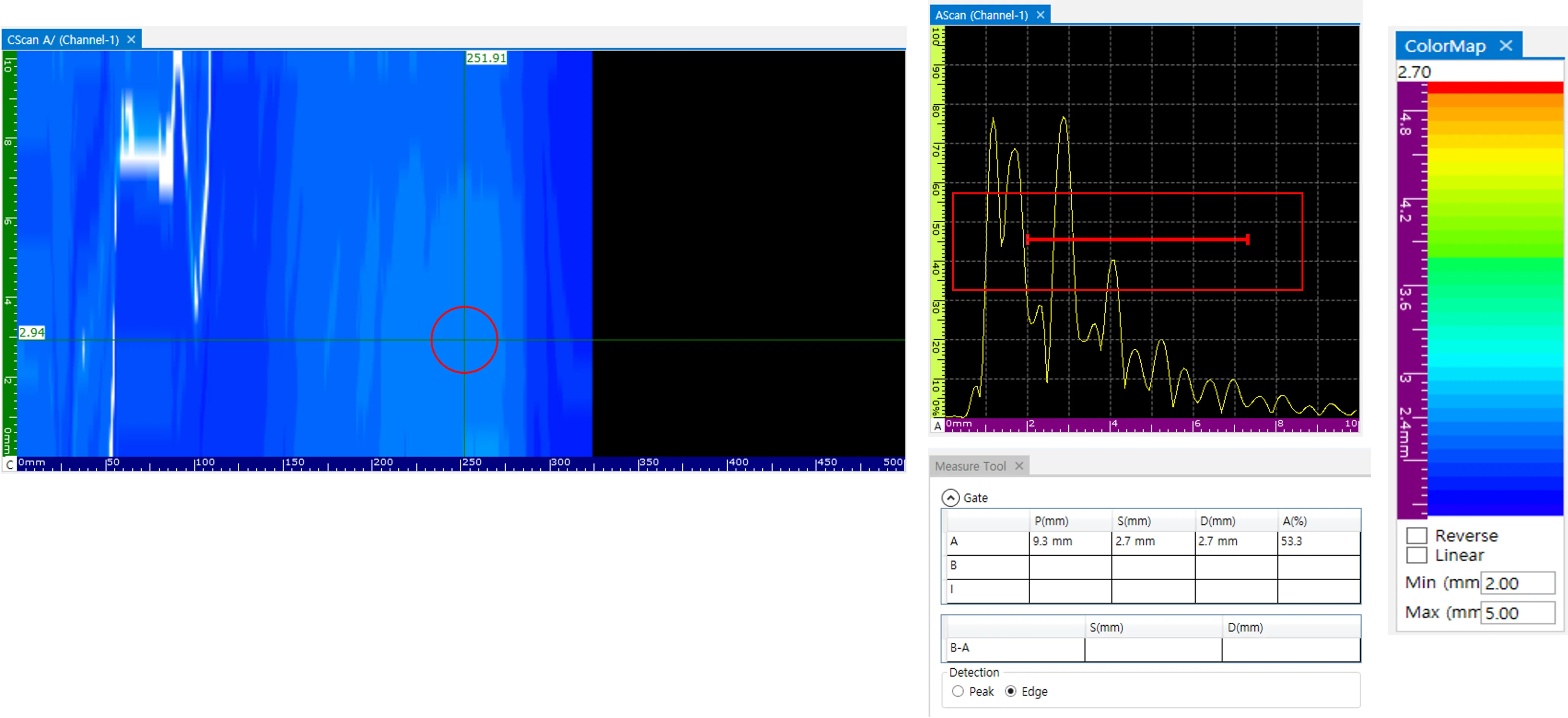 Sectorial Scan Settings