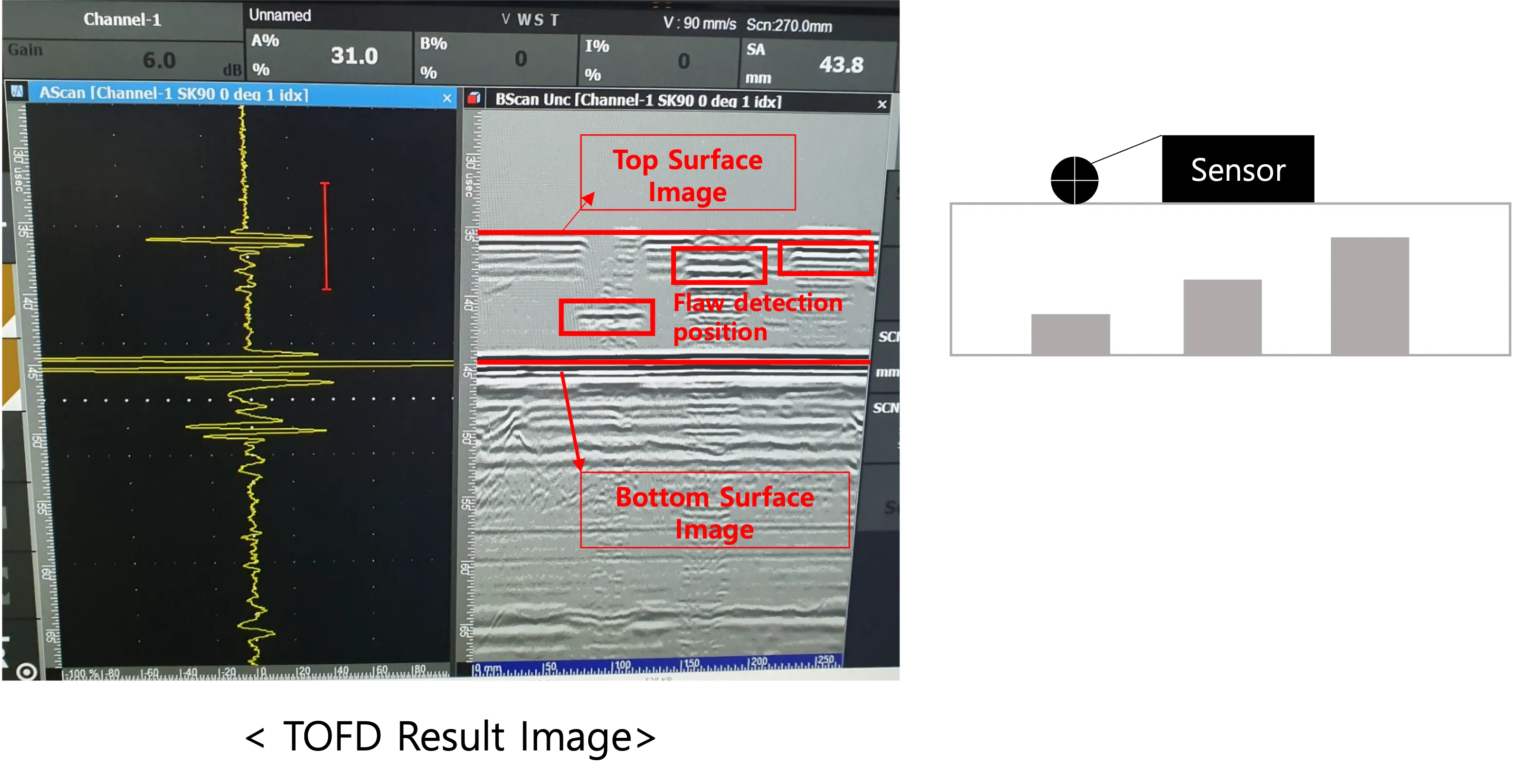 TOFD Image Setup