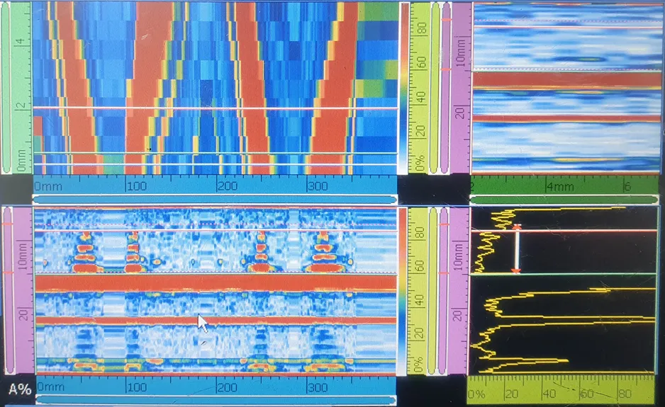 Third-Party Linear
