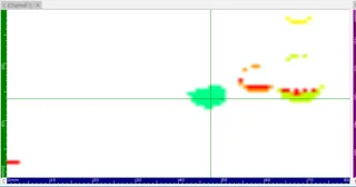 small-image DSViewer Comparison Summary