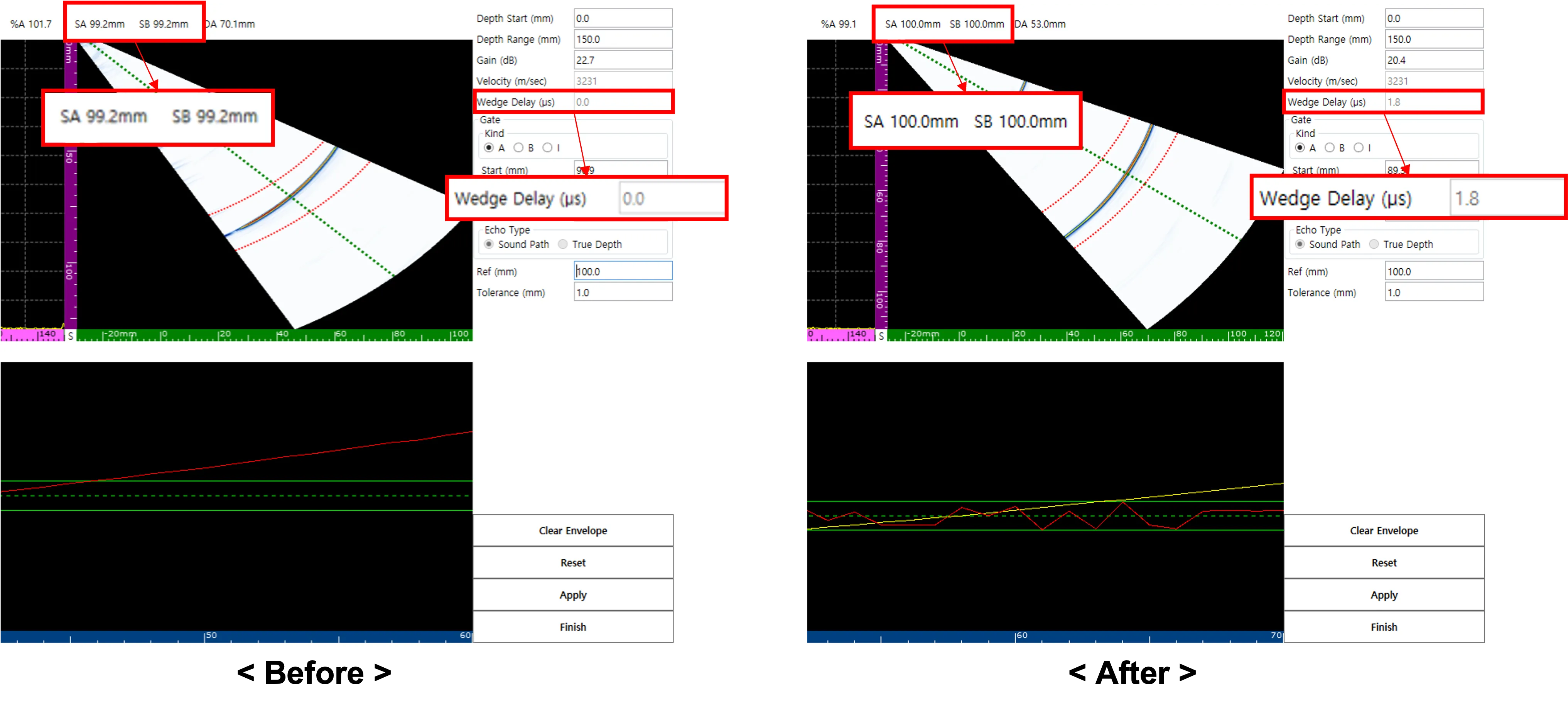 Apply Calibration