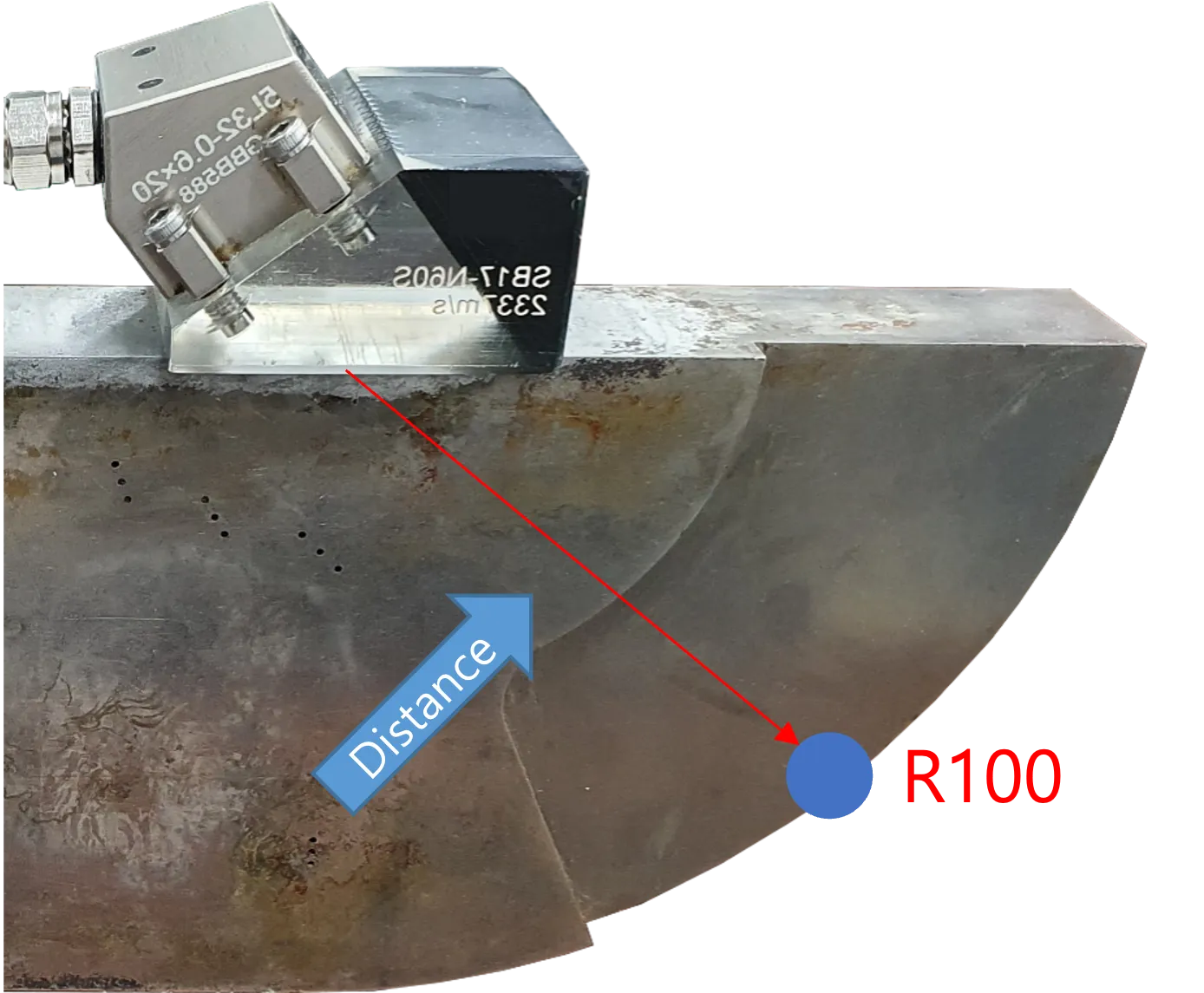 small-image Uncalibrated Position